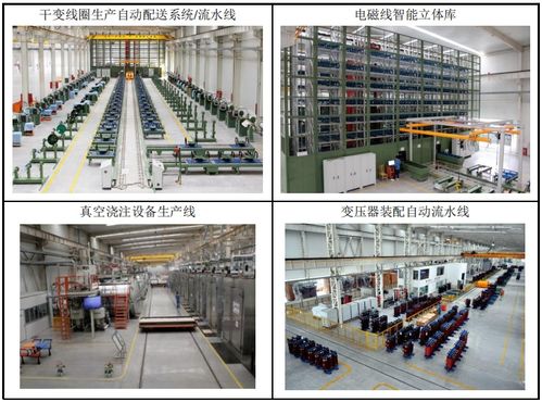 左手新能源右手智能制造，干變龍頭金盤科技上榜智能制造示范工廠